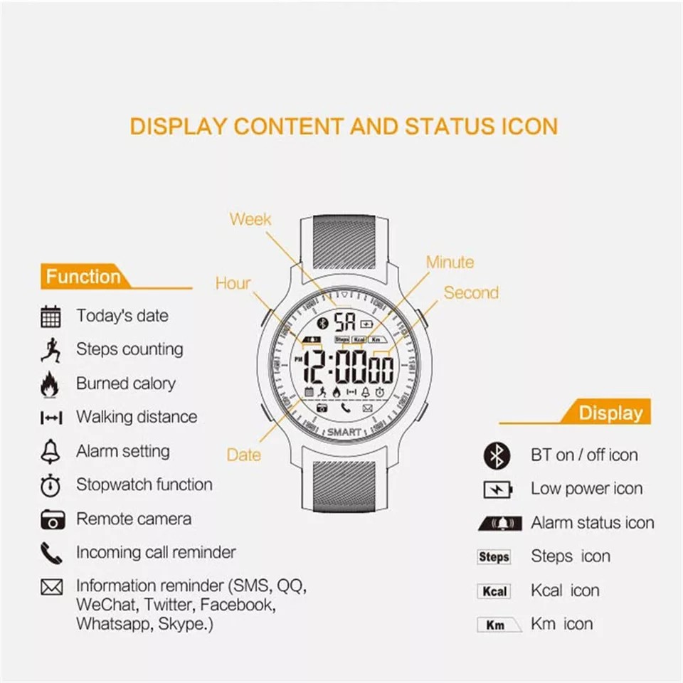 Đồng hồ smart watch chống nước pin 12 tháng dây kim loại EX18