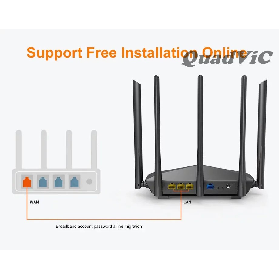 Router và Repeater đa năng Bộ Phát Wifi AC7 Tenda 1200 Mbs Dual Band 2.4Ghz và 5 Ghz 5 Râu Xuyên Tường + Dây Nguồn N168