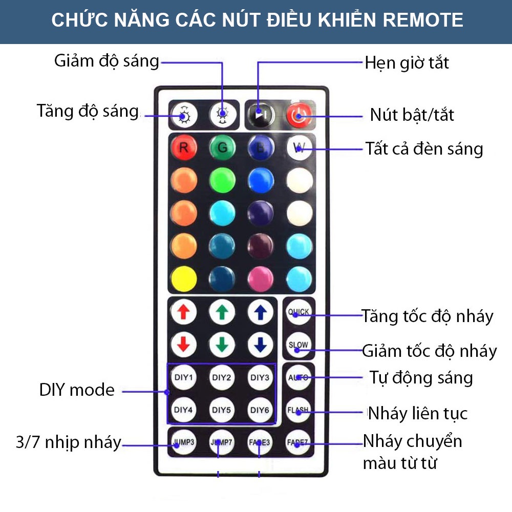 Đèn Led Đổi Màu Cảm Biến Nhạc, Đèn Trang Trí Phòng Ngủ Chỉnh App Trên 16 Triệu Màu, Điều Khiển 44 Nút Haledco