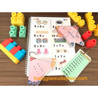 Trí nhớ và phép tính