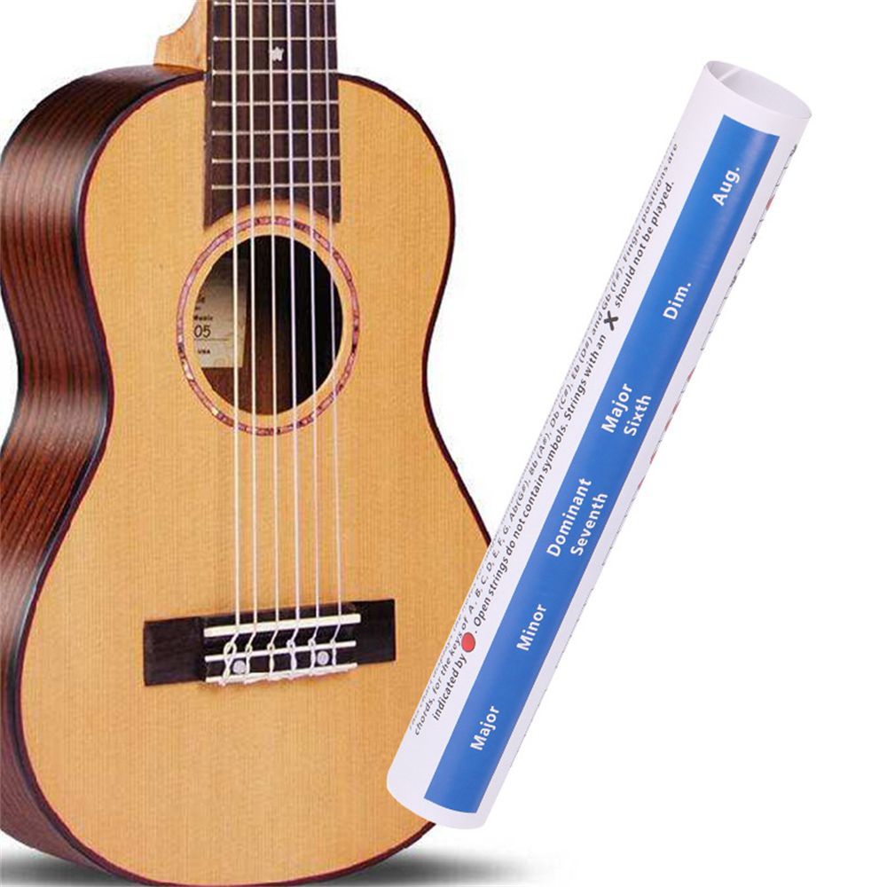 Tấm Bảng 6 Dây Luyện Tập Đánh Đàn Guitar Tiện Dụng