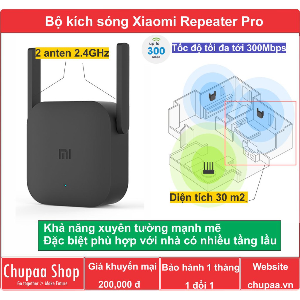 Bộ kích sóng Wifi Xiaomi Repeater Pro (2x2 MIMO, 300 Mbps)