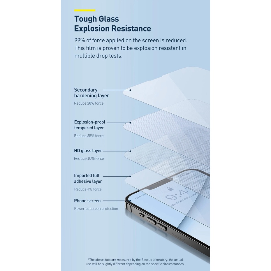 KÍNH FULL MÀN không viền đen KÈM KHUNG TRỢ DÁN BASEUS cho iPHONE 13 -> 14 PROMAX