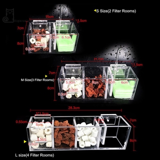 Hộp Lọc Nước Cho Bể Cá Cảnh