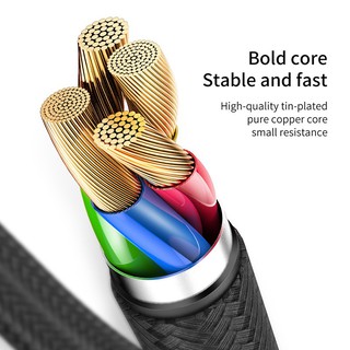 Dây cáp sạc nhanh IPBaseus USB 2.4A thiết kế 2 đầu góc vuông cho IPXR XS Max-Dây sạc IP