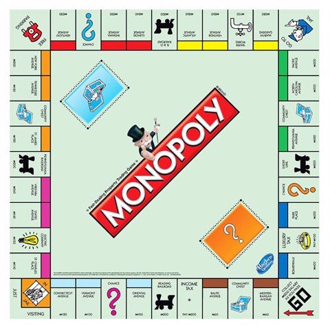 Cờ tỷ phú Monopoly cơ bản - The Trading Game Tomcityvn