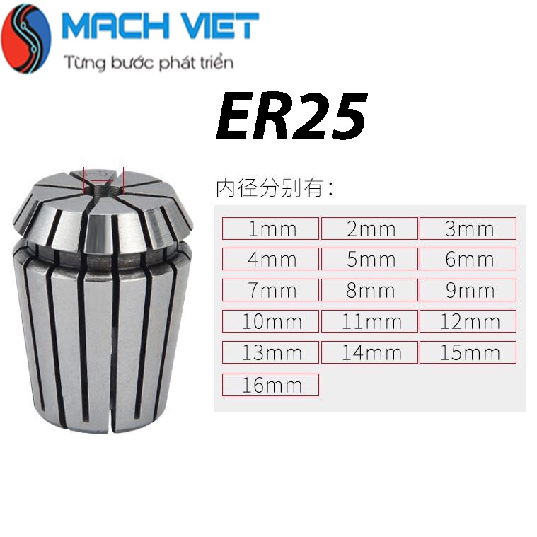 Complete ER Collet Rack Set – 5 Holders: ER40, ER32, ER25, ER20, ER16