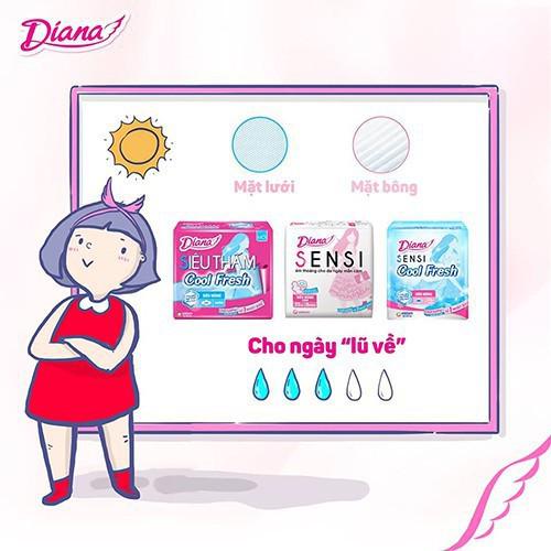 Bộ 2 gói băng vệ sinh Diana Sensi Cool Fresh siêu mỏng cánh gói 20 miếng/gói