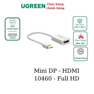 Cáp chuyển mini displayport to hdmi ugreen 10460