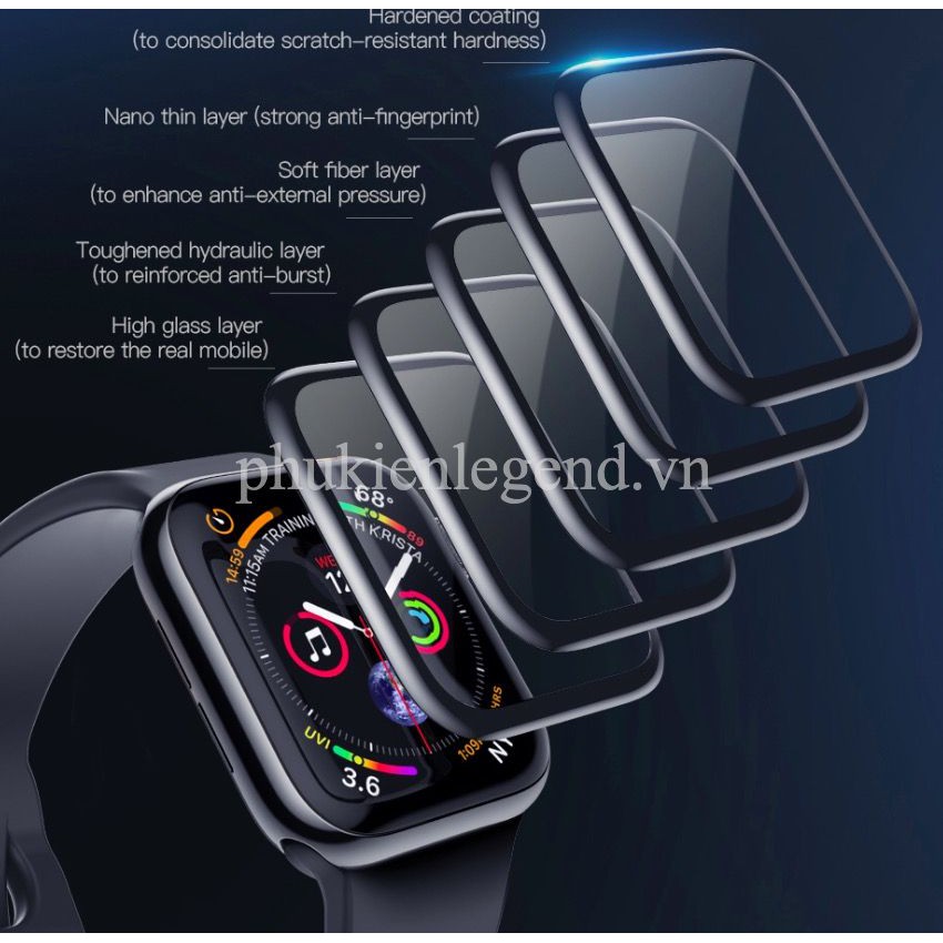 ⚡KÍNH CƯỜNG LỰC CHÍNH HÃNG APPLE WATCH BASEUS ⚡ FULL MÀN 4D SERIES 1 2 3 4 5 SIZE 38 40 42 44 mm