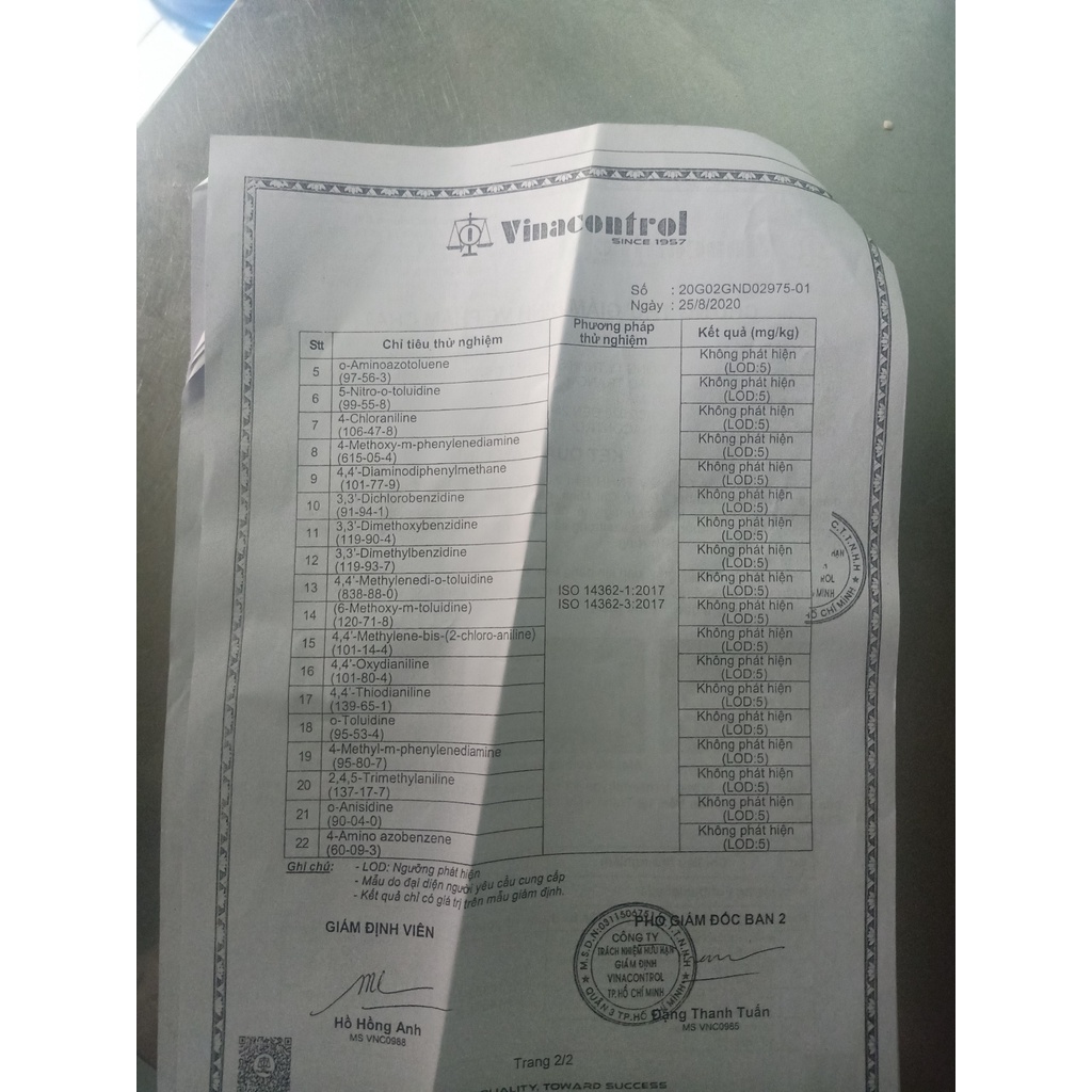 Khẩu trang y tế 4 lớp kháng khuẩn Famapro Nam Anh hộp 50 cái