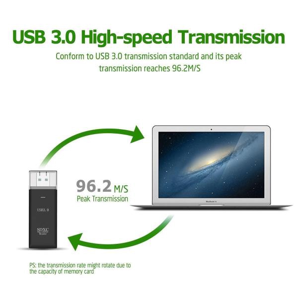 Đầu đọc thẻ SD SDHC SDXC MMC USB 3.0 đa năng | BigBuy360 - bigbuy360.vn