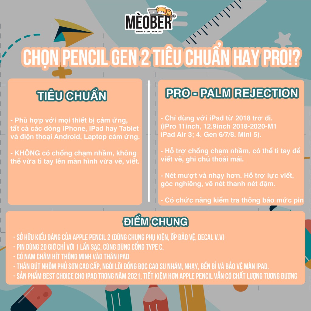 Bút cảm ứng Stylus Pencil Gen 2 by Meober - Chống chạm nhầm, ghi chú nét thanh đậm cho iPad Pro 11 12.9 Air4 5 Gen8 9