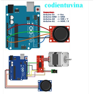 Module Joystick nút nhấn đa hướng PS2