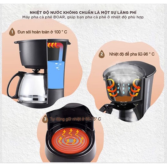 Máy pha cà phê tại nhà KFJ-403 - mẫu máy pha cafe mini gia đình tiện dụng và đẳng cấp, có thể pha espresso, pha trà...