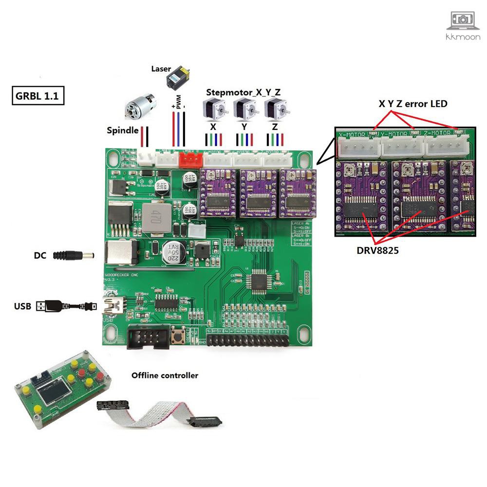 GRBL 3-axis CNC Control Board GRBL Engraving Machine Control Panel