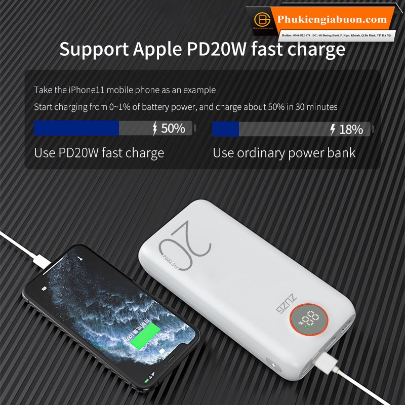 Sạc Dự Phòng J36P ZUZG Sạc Nhanh PD 20W (Bảo hành 1 năm)