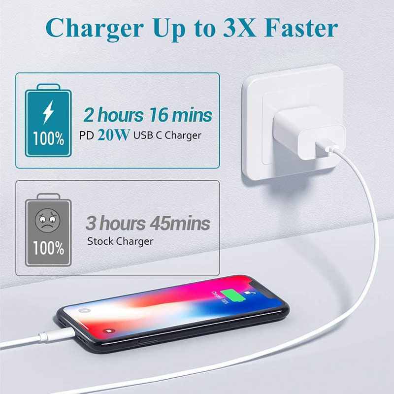 Củ Sạc Nhanh/ Dây Cáp Sạc KCO PD13 20W PD Type C USB C Sang Lightning 6ft Cho Iphone 12/ 11/ XS/ XR/ X 8/ SE2020 Ipad