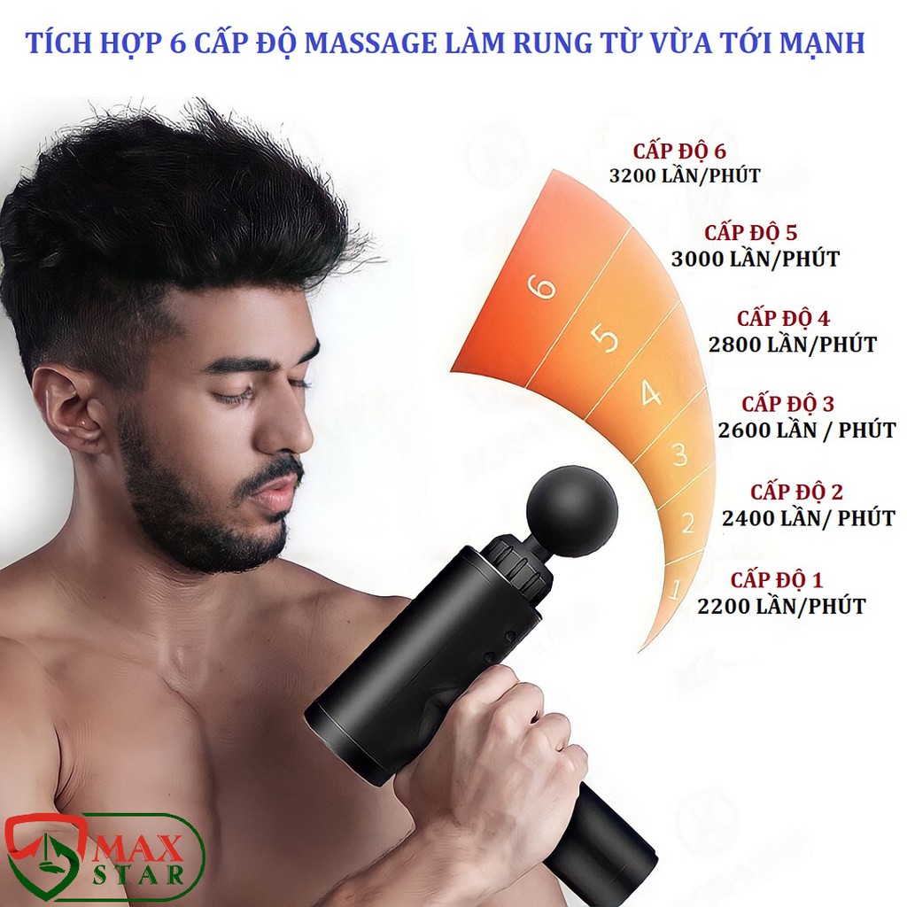 Súng massage cầm tay súng massage cầm tay 4 đầu 6 chế độ Máy massage MẶT CỔ LƯNG CHÂN BỤNG cầm tay CAO CẤP CHÍNH HÃNG ✅