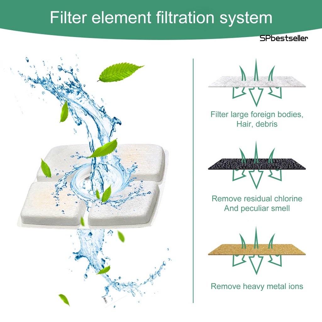 Bộ 4 Tấm Lọc Nước Bằng Vải Không Dệt Thay Thế Cho Mèo