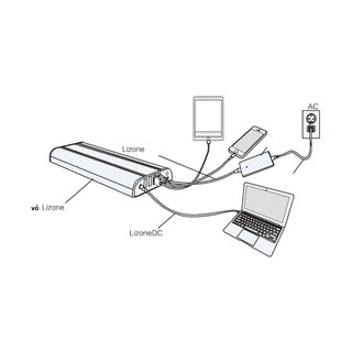 Sạc dự phòng Surface