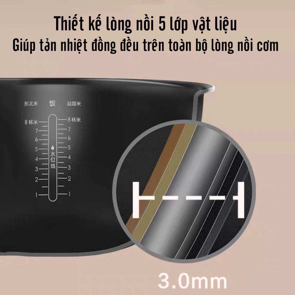 Nồi Cơm Điện Xiaomi Cao Tần Thông Minh Công Suất 1130W Dung Tích 3L - 4L Lòng Nồi Dày 3mm Bảo Hành 6 Tháng