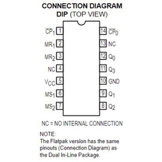 IC số HD74LS90P (7490) / DIP-14 / 4-bit Binary Counter / Linh Kiện Điện Tử