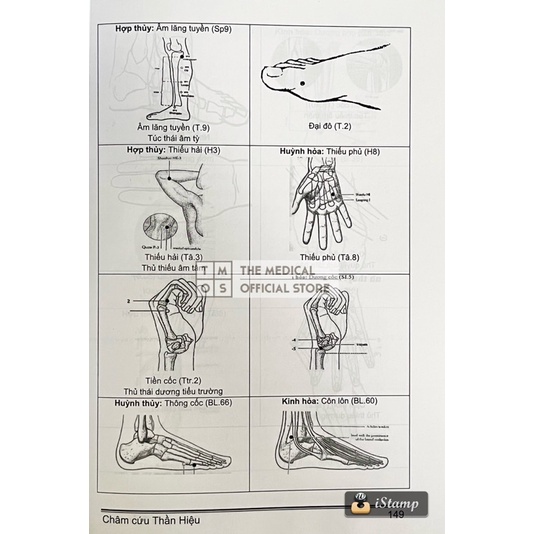 Sách - Châm Cứu Thần Hiệu Tmos
