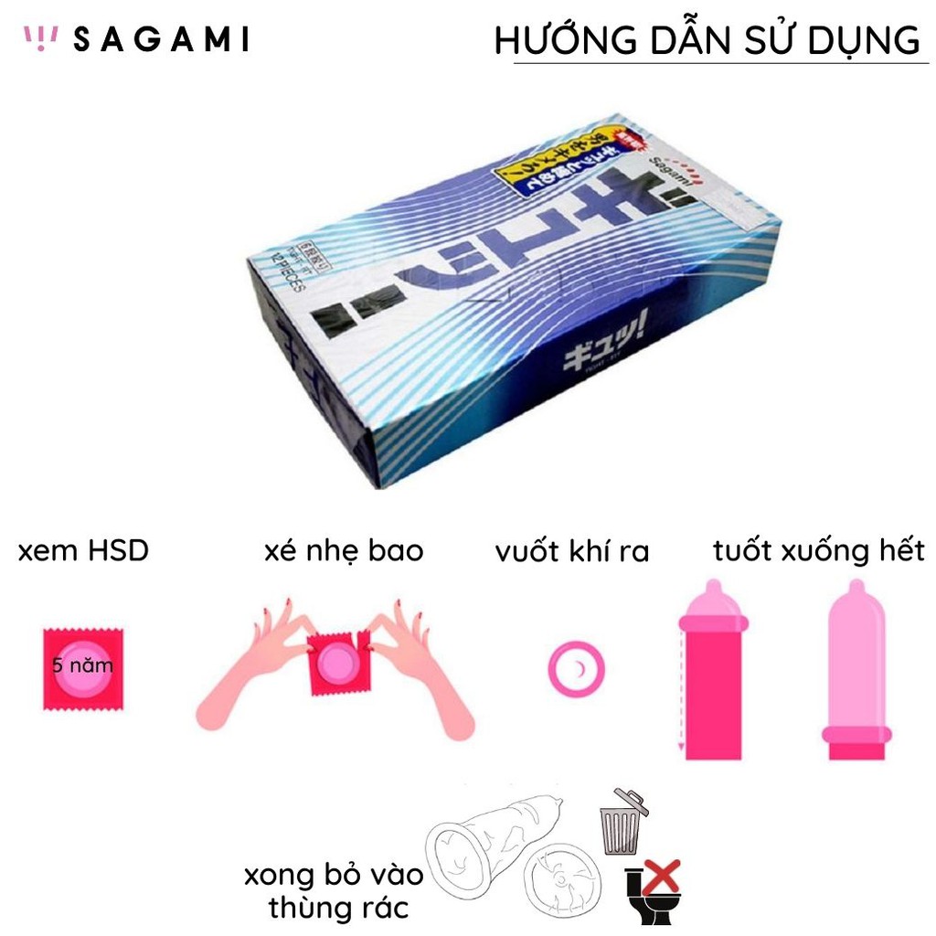 Bao cao su Sagami Tight Fit lượn sóng hộp 12 chiếc ôm sát chống tuột kéo dài thời gian