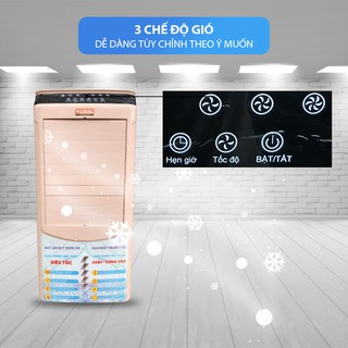 QUẠT ĐIỀU HÒA KS-4200R