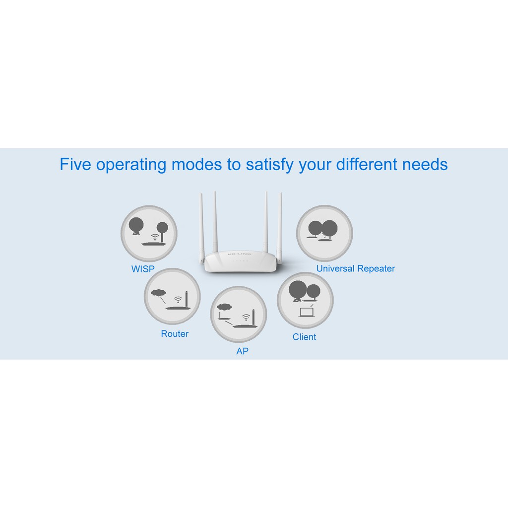 [RẺ VÔ ĐỊCH ]Bộ phát sóng wifi LB-LINK BL-WR450H - Sản phẩm chính hãng - Bảo hành 24 tháng | BigBuy360 - bigbuy360.vn