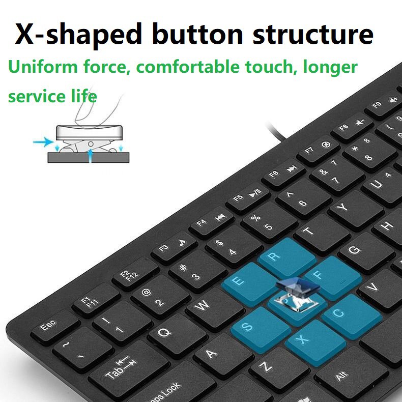 Bàn Phím / Set Bàn Phím Và Chuột Mini Siêu Mỏng Có Dây Usb Thông Dụng Cho Văn Phòng / Nhà Ở Có Bán Lẻ