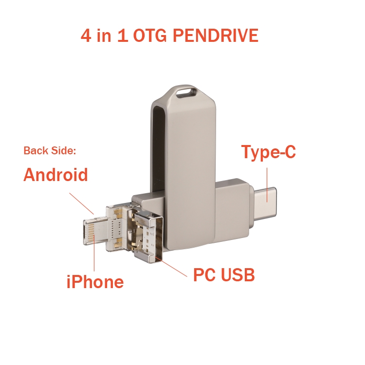 New 4in1 OTG USB Pendrive Flash Drives 512GB External Drive for Type-C / ios / iPad / Computer / Laptop / PC / Android
