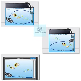 MÁY THỔI LUỒNG BỂ CÁ SUNSUN JVP-402