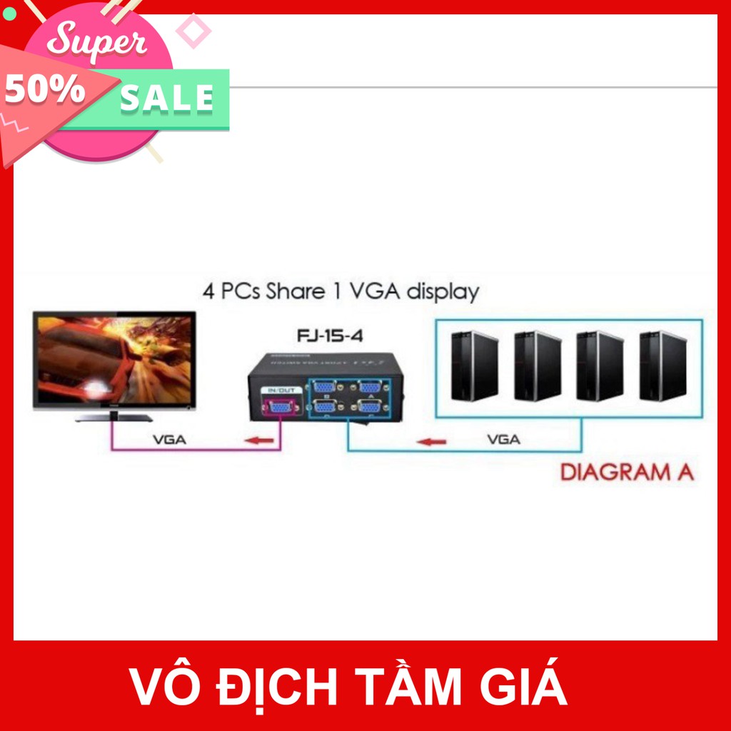 💚 Bộ chia VGA 1 ra 4 AGRIGATO hàng chuẩn đẹp 💚
