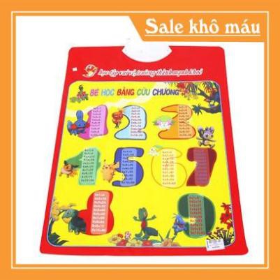 [FreeShip – Sale khô máu] [sale] BẢNG( ĐỎ ) ĐIỆN TỬ CHỮ CÁI TIẾNG VIỆT VÀ BẢNG CỬU CHƯƠNG(DEAL CHUẨN)