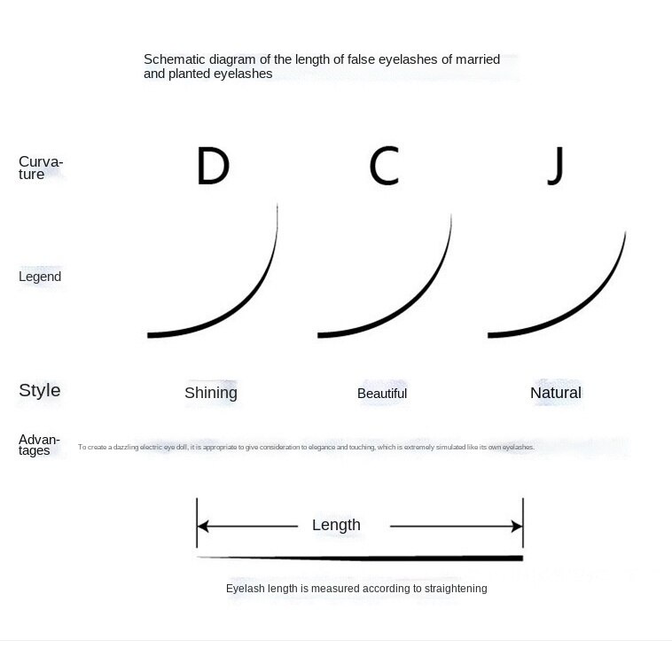 Mi Giả Gân Trong Siêu Nhẹ Dễ Gắn Dễ Gỡ Siêu Tự Nhiên