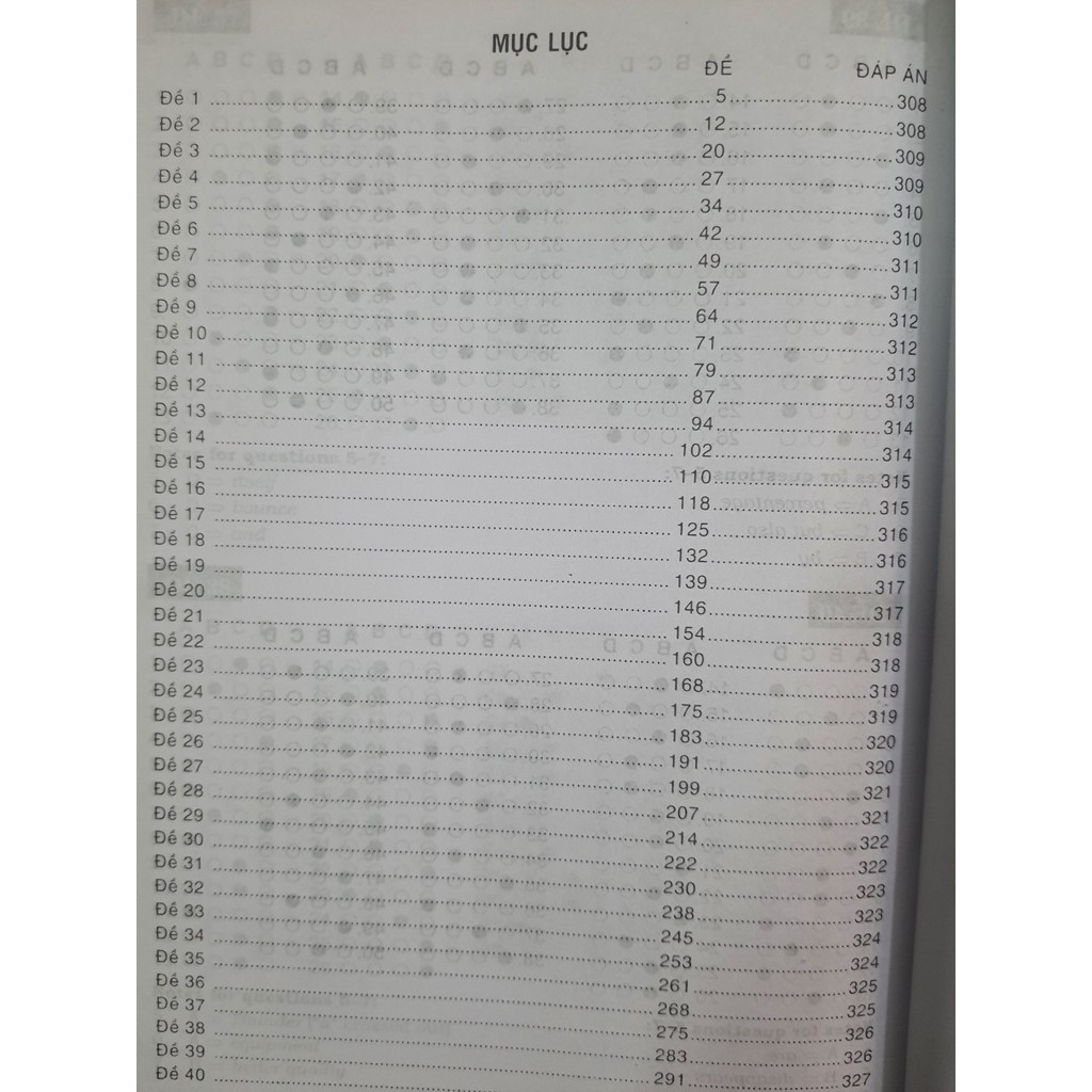 Sách - Bộ đề trắc nghiệm môn Tiếng Anh theo cấu trúc mới