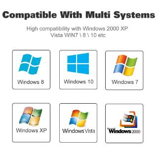 Usb Wifi Mini 802.11n 150mbps chất lượng cao