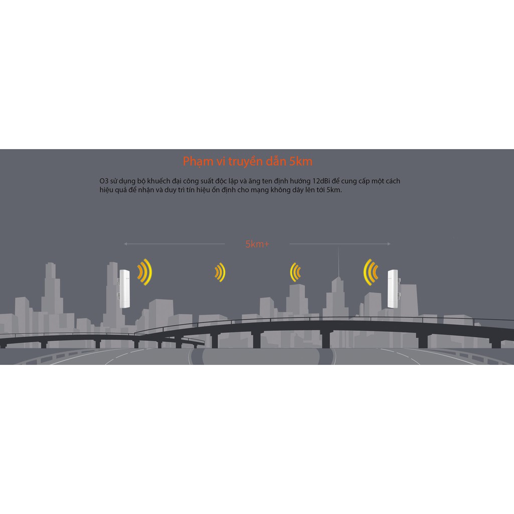 Thiết Bị Thu Phát Wifi Tenda O3 v2 Phát Xa 5KM Ngoài Trời | BigBuy360 - bigbuy360.vn