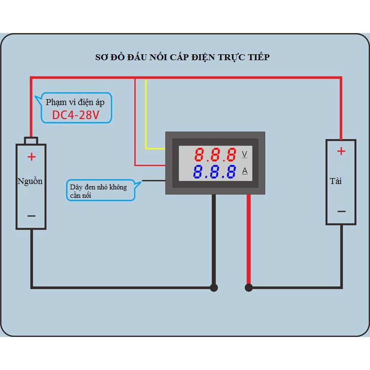 Đồng hồ  kỹ thuật số hiển thị điện áp, dòng điện màu đỏ - xanh