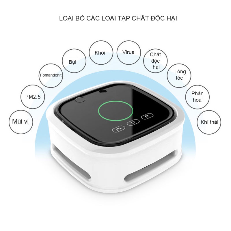Máy lọc không khí ô tô khử mùi xe, máy lọc làm sạch không khí đảm bảo sức khoẻ và môi trường sạch sẽ NPR09