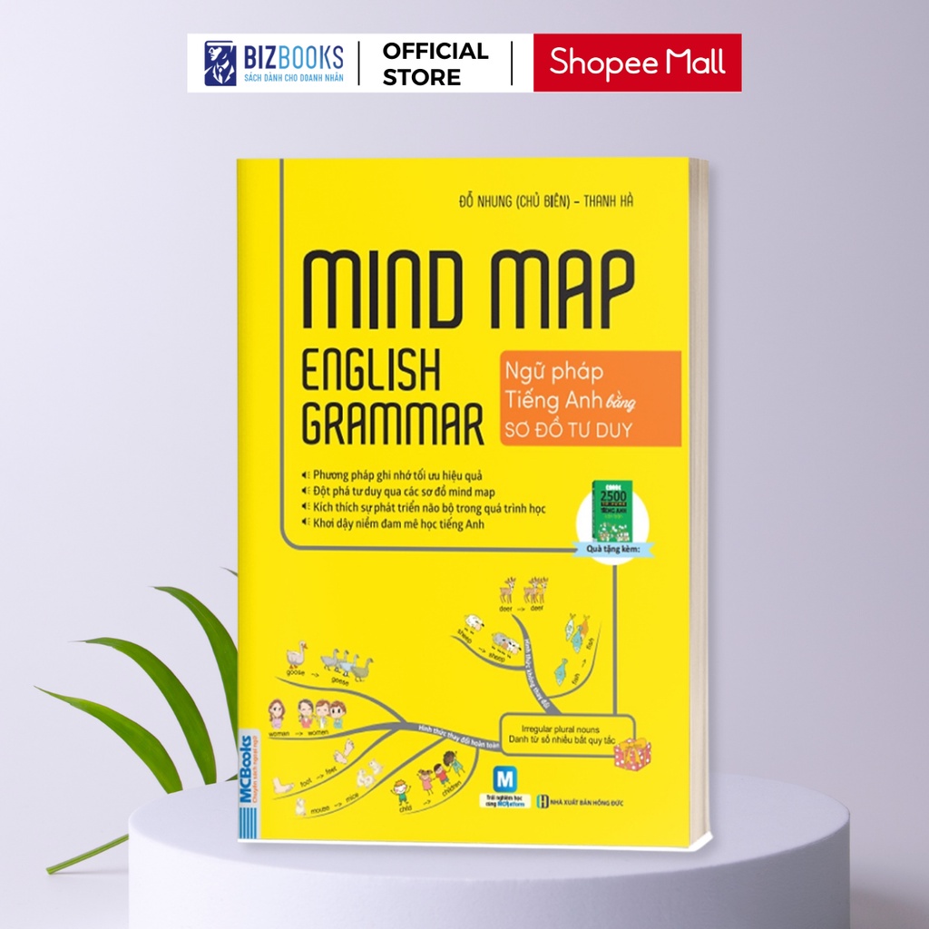 Sách - Mindmap English Grammar - Ngữ Pháp Tiếng Anh Bằng Sơ Đồ Tư Duy Cho Người Học Căn Bản - Học Kèm App