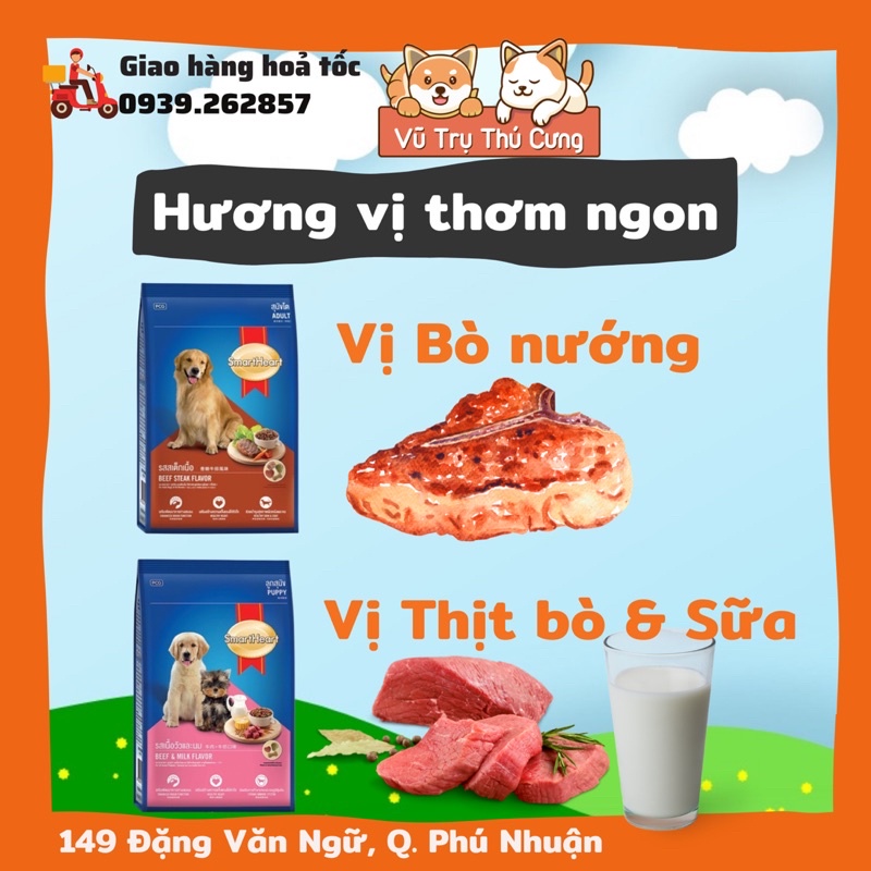 [1.5Kg] Thức ăn hạt SmartHeart Puppy dành cho chó con từ 1-12 tháng tuổi, vị bò và sữa