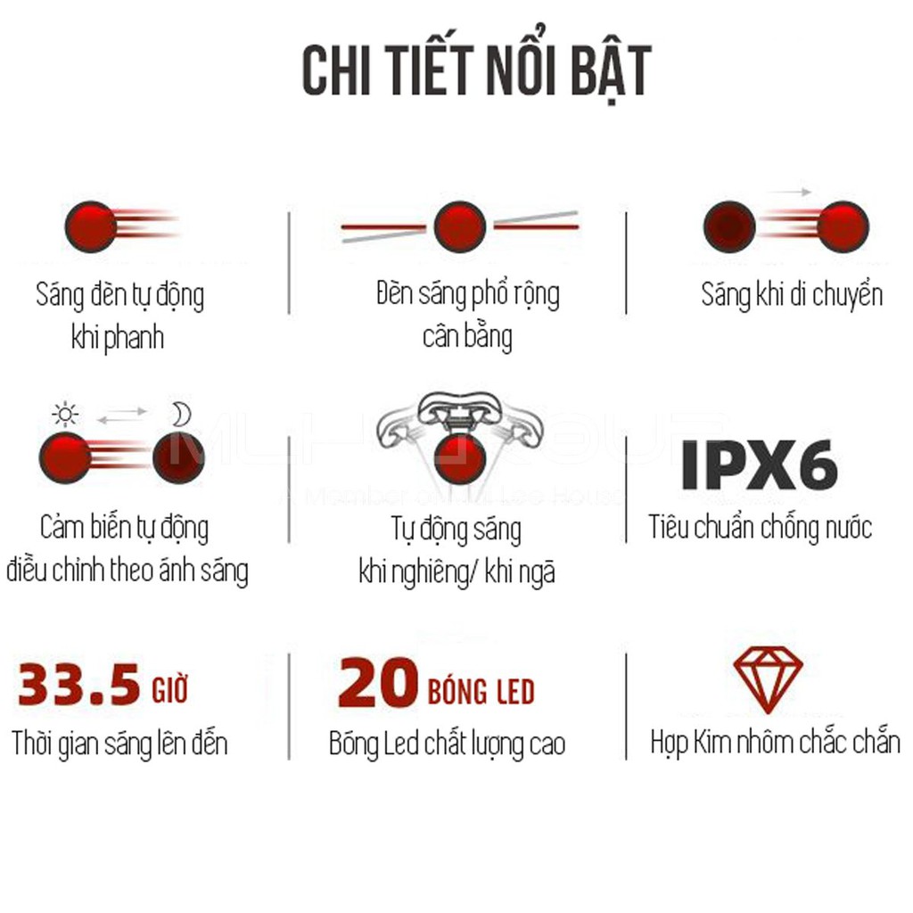 Đèn Đuôi Xe Đạp Thông Minh Sạc Điện Usb Chống Nước, Có Cảm Biến Chuyển Động Và Báo Đèn Khi Phanh MLH