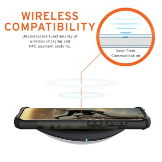 (THANH LÝ) Ốp lưng UAG Pathfinder SE cho Samsung Galaxy S20
