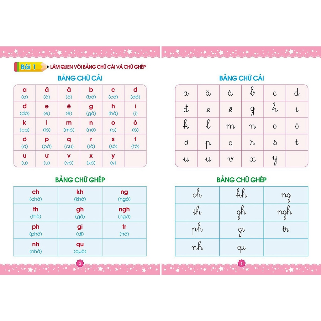 Sách Luyện đọc (Hành trang cho bé tự tin vào lớp 1)