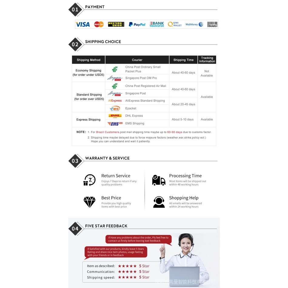 Phụ Kiện Mạch Camera Sau Cho Điện Thoại Realme 6 6Pro 6S 6i 7 7i 8 Pro