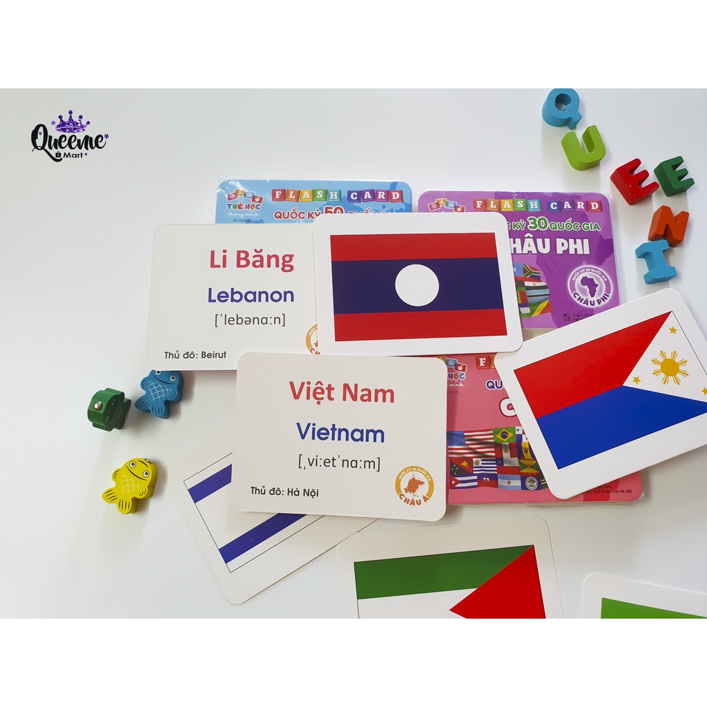 Flash Card Cờ Các Nước - Quốc Kỳ Các Quốc Gia Trên Thế Giới