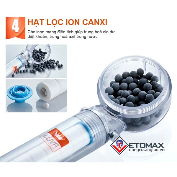 ⚡️𝗕𝗛 𝟭𝟮 𝗧𝗛𝗔́𝗡𝗚⚡️Vòi sen tăng áp 3S – Lõi lọc Hàn Quốc cao cấp [FREE ship 99k]